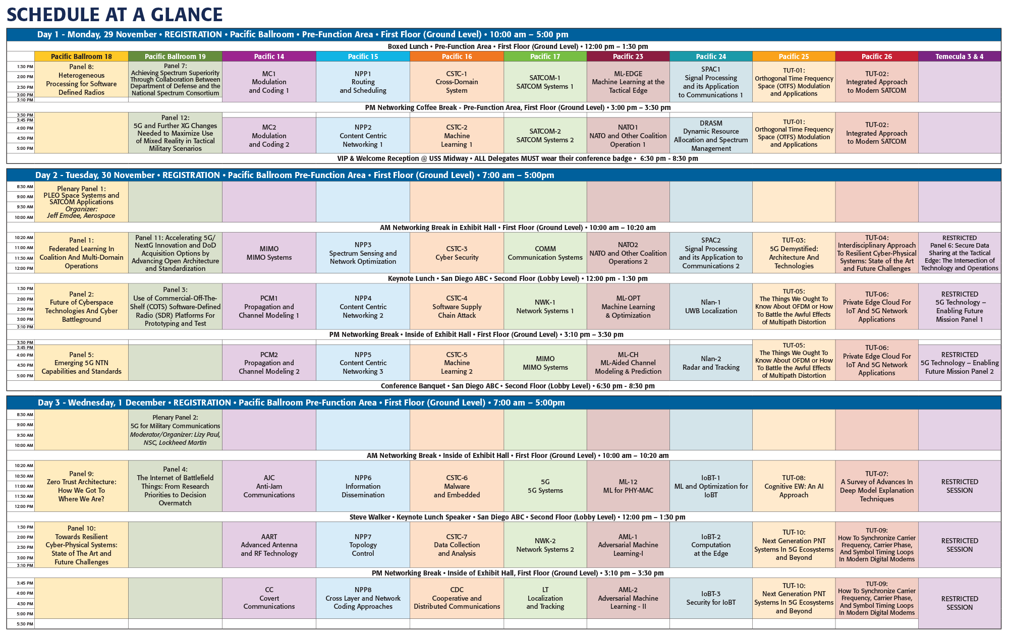 MILCOM 2021 Technical Program Schedule at a Glance